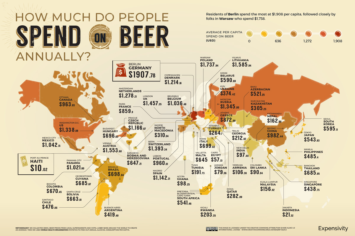 índice mundial de cerveza